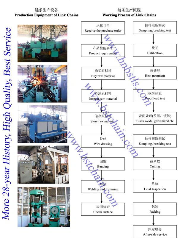 stainless steel marine chain